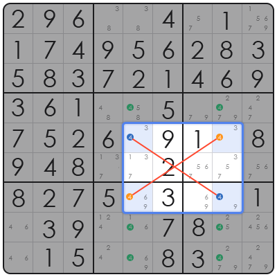sudoku chess